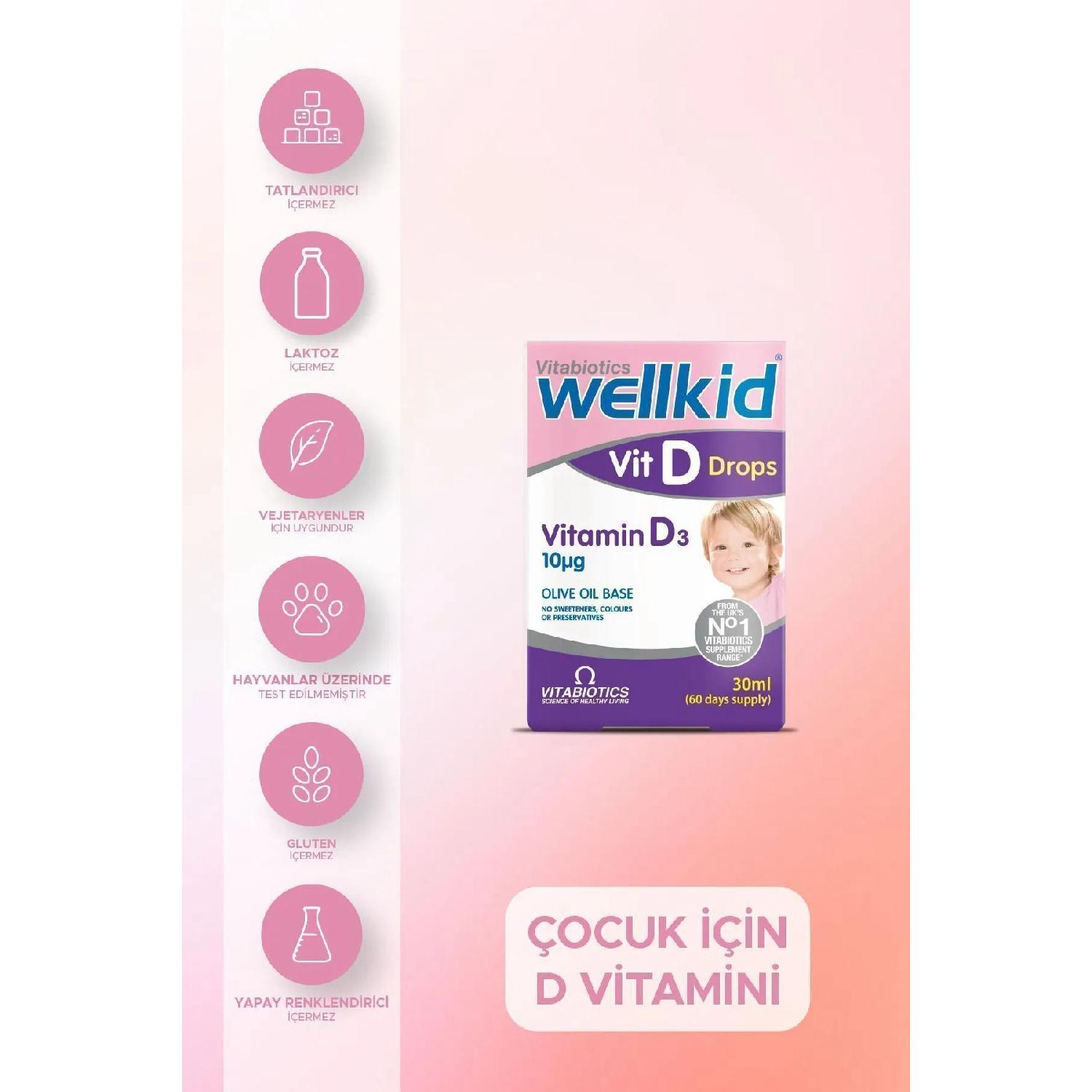 

Drop 30 Ml With 400 Iu Vitamin D3