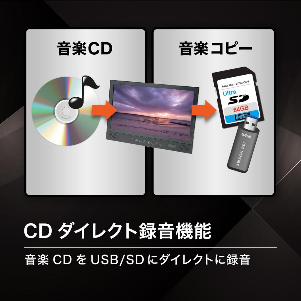 BLUEWIDE FHD Portable Player with Rechargeable CPRM 3 Power 2 Hours of Continuous Japanese Support 14-inch Blu-ray Battery, Support, Sources,