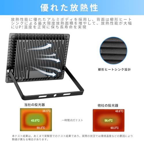 KOPOGU LED Floodlight [100W Ultra-High Brightness, 2.5m Cord, Ultra-Thin] Aluminum Outdoor Light, Freely Adjustable Angle, 10,000LM Daylight White, 65