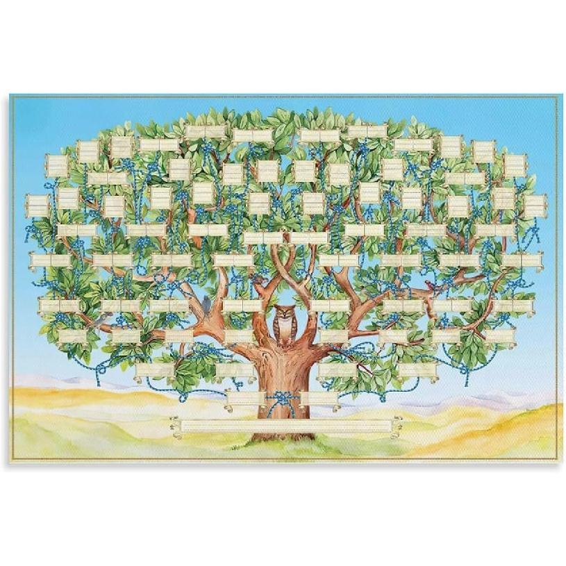 Family Tree Chart to Fill in - 6 Generation Genealogy Poster Blank Fillable Ancestry Chart Canvas Print Family Tree Geneology Chart Poster Gifts for