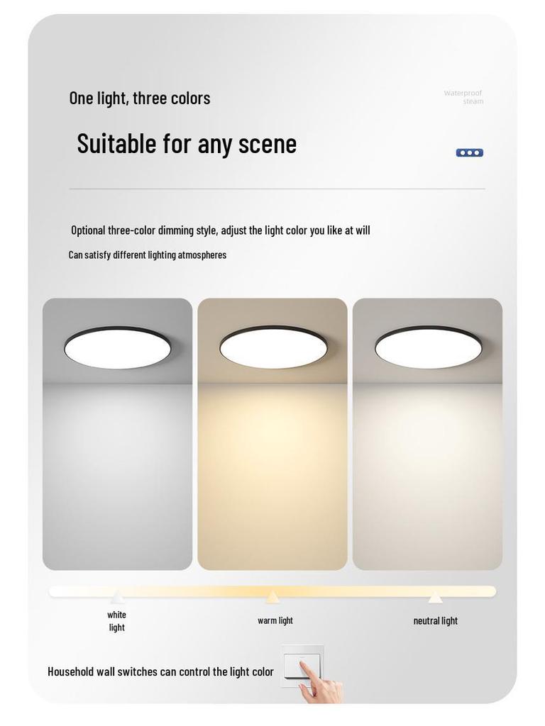 Plafonieră LED Ultra-Subțire Impermeabilă pentru Baie, Balcon, Dormitor, Bucătărie și Coridor