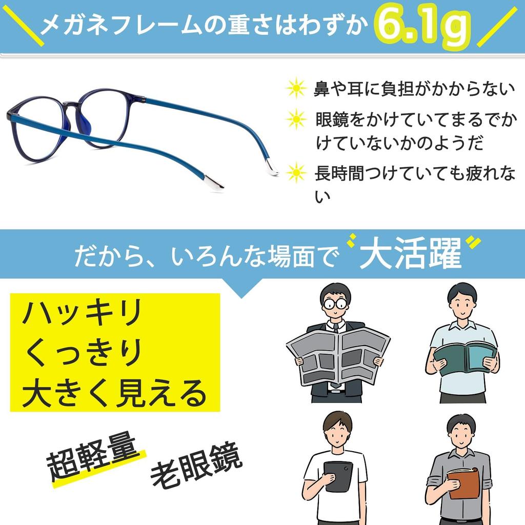 ESAVIA Boston Frame Round Magnifying for Magnifying Magnifying Magnifying for Detailed Work and Reading Glass, 1.0-3.5x Magnification, Lightweight,