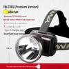 Rechargeable LED Headlamp