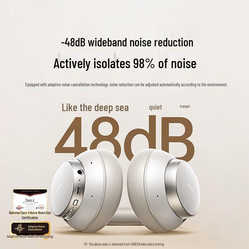 UGREEN HiTune Max6 Wireless Noise-Cancelling Headphones