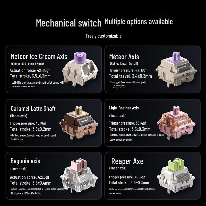 AULA F87ProV2 Triple-Mode Hot-Swappable Mechanical Keyboard
