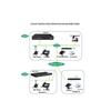 Guowei HB100 IP PBX Voice Exchange (CN version)