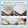Sprayable Fabric & Sofa Dry Cleaner - No Water Multi-Purpose Stain Remover, Deep Penetration Formula Safe for Clothes, Carpets,