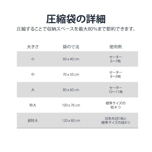 Basic Vacuum Clothes Compression Bags, No Vacuum Needed, Hand Pump Included, Suitable for Clothing Storage, Travel, and Mildew Prevention, Medium (70