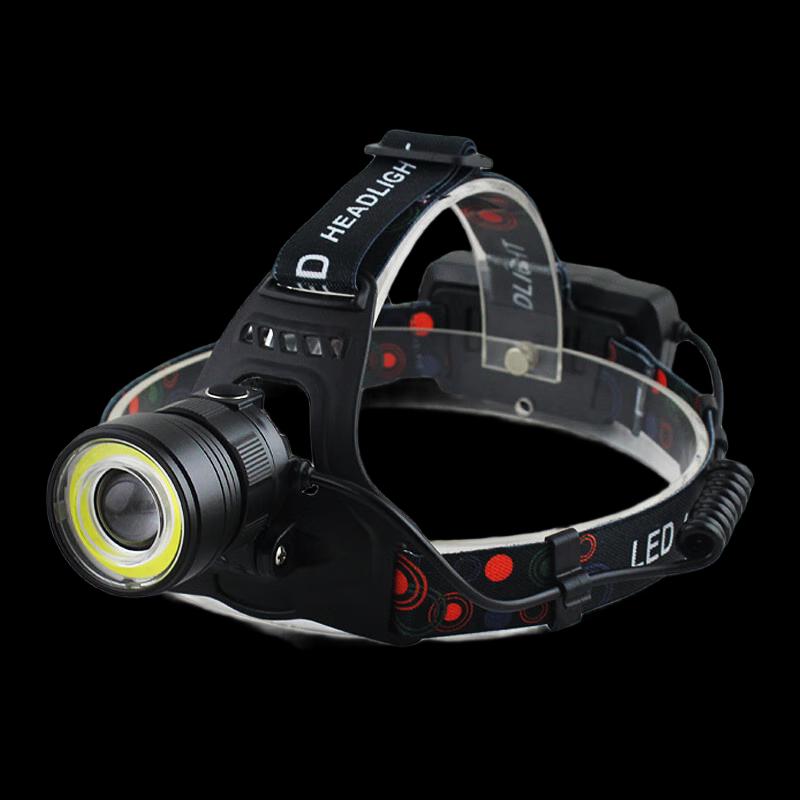 

UOSUT6 Rechargeable Sensor LED Headlamp