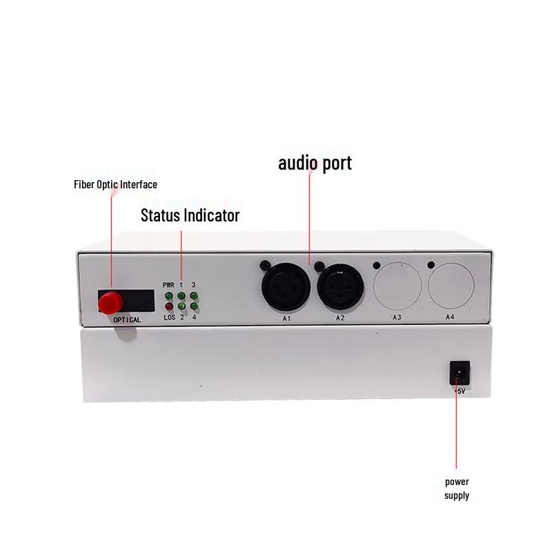 Kunyu KN200 2-Channel Audio Fiber Optic Extender