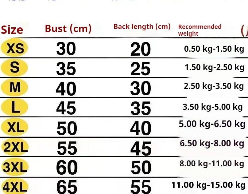 Summer Breathable Dog Clothes Thin Mesh Anti Shedding Four Leg Outfit for Small Medium Teddy Bichon Pets Ins Style