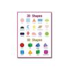 Children's Cognitive Education Math Poster for Preschool Classrooms