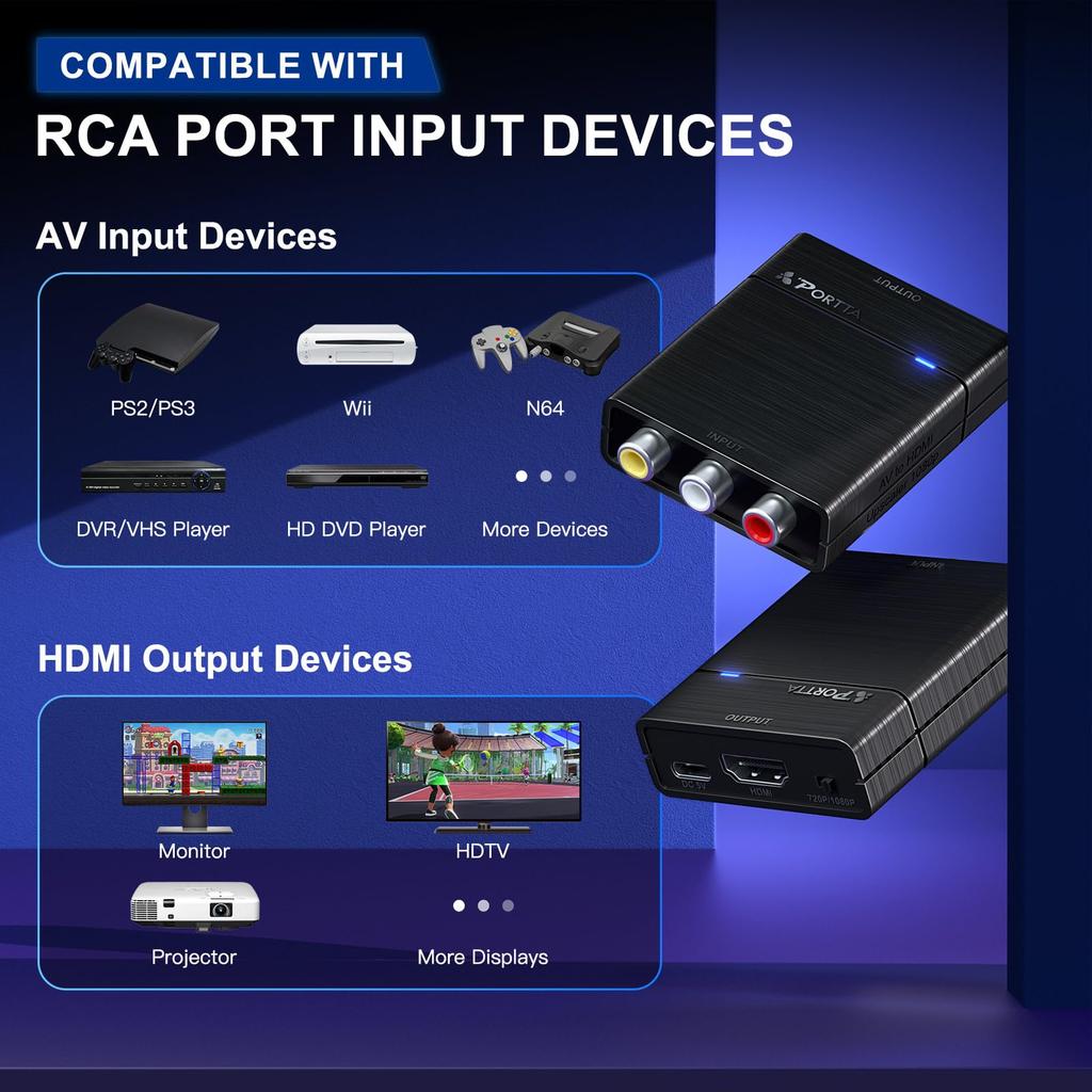 Adaptador convertidor HDMI a RCA, AV a HDMI, RCA compuesto, 3 colores, compatible con reproductores de DVD, 1080P, (Rojo, blanco, amarillo)