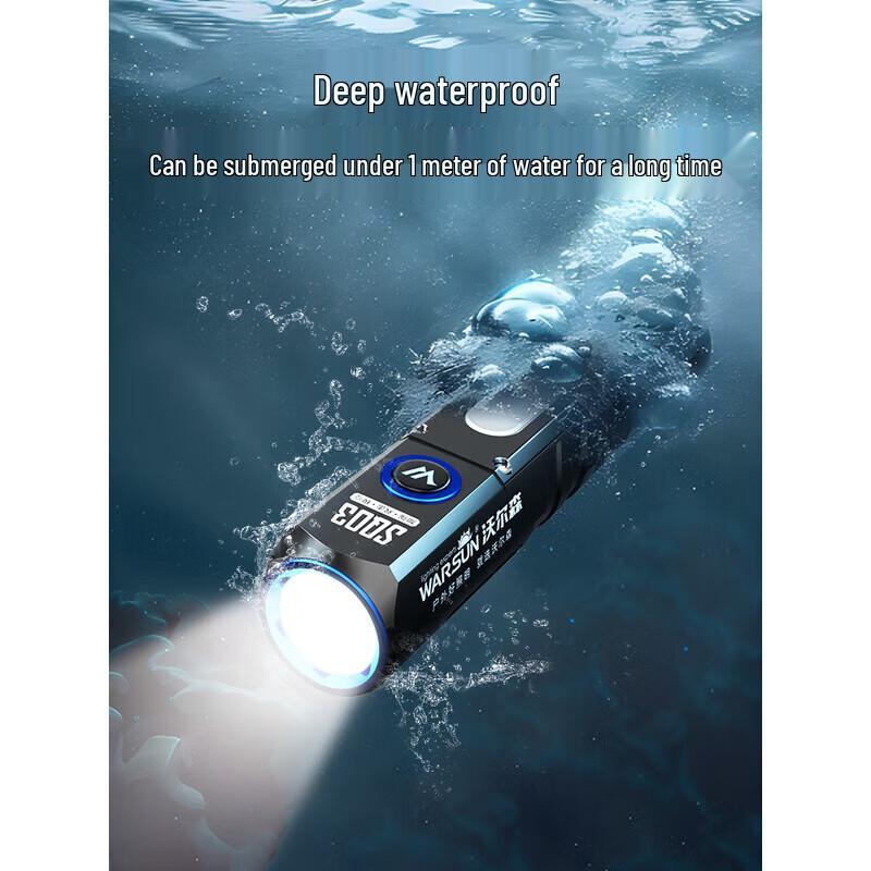 Walson SQ03 High-Power Rechargeable LED Flashlight