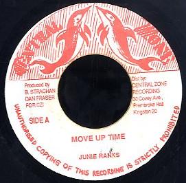 Audio y video – Álbumes de música