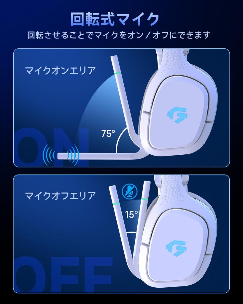 Gaming Headset Connection Wireless Headphones Low Latency 50mm Drivers Low Latency PS5 Headset 40H Rotating Function with Rotating Fit Compatible with