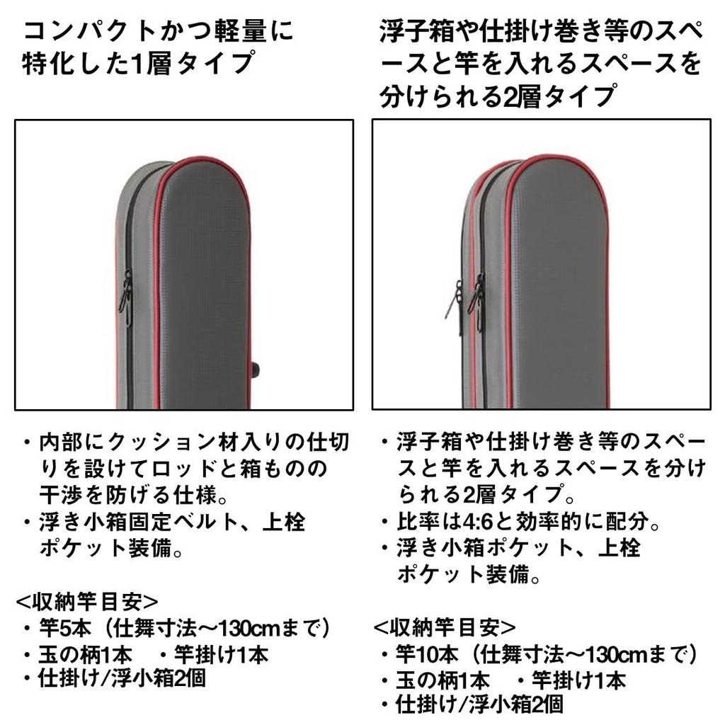 Daiwa Hera RC Gunmetal Rod Case LT130-2P(D)