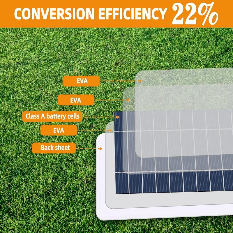 [1/2/4PCS] 2W Solar Panel With USB IP65 Waterproof Outdoor Hiking And Camping Portable Battery Mobile Phone Charging Bank Charging Panel 5V