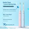 Philips HX2421 Sonic Electric Toothbrush CN Plug (adapter Included)