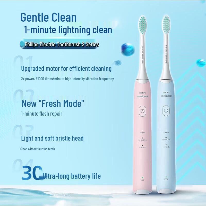 Philips HX2421 Sonic Electric Toothbrush CN Plug (adapter Included)