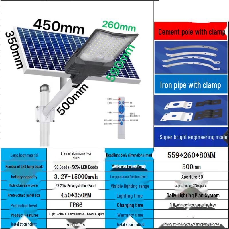 NuFeng Solar Outdoor Garden Lamp Head