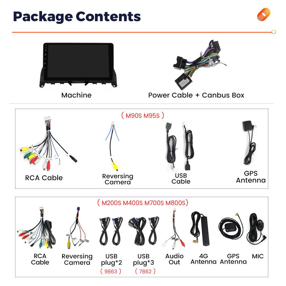 NaviFly For Mercedes Benz C-Class 3 C220 C180 W204 S204 2006-2011 Android Car Player Radio Multimedia Touch Screen Video Stereo