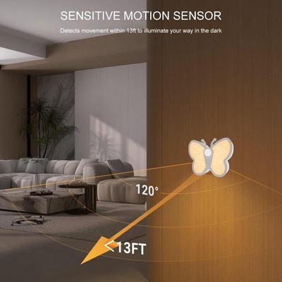 LED-Lampen – LED-Nachtlichter