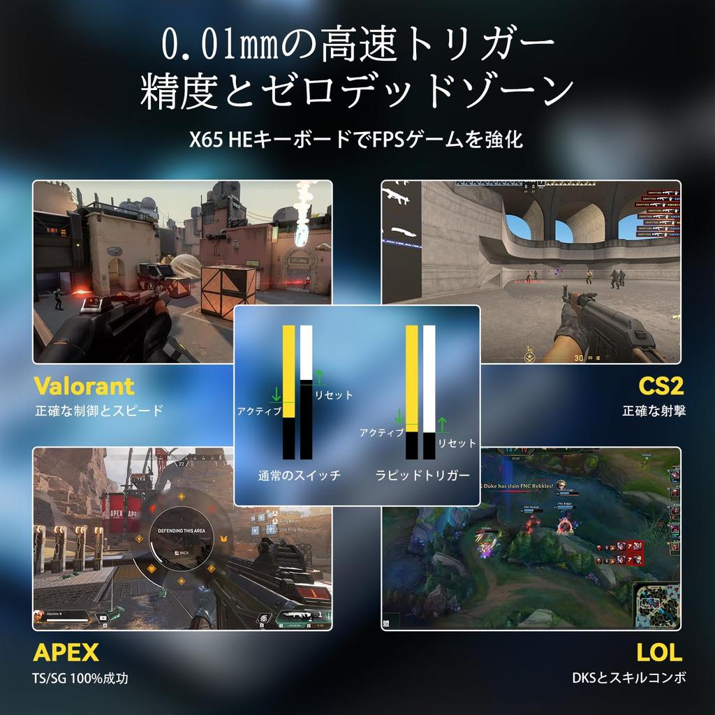 ATTACK SHARK X65 HE Rapid Trigger Keyboard, Magnetic Axis, 65% Wired Gaming Keyboard, 0.01mm RT Accuracy, 0.125ms Latency, 8K Polling Rate, 0 Dead