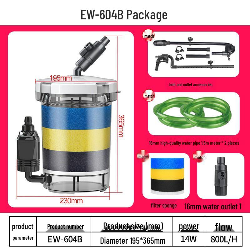 Jialu Transparenter Externer Fischbeckfilter - Leiser Außenfilter für Aquarien.