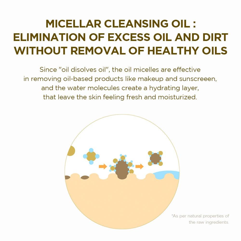 [SKIN1004] Centella Light Cleansing Oil 200ml