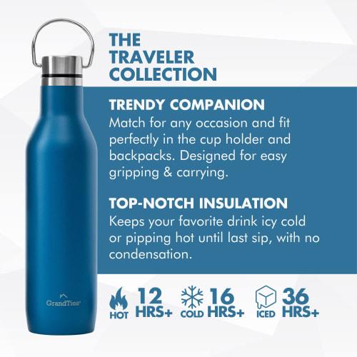 GRANDTIES Traveler Bottle, 620ml, available in six colors (Cobalt Blue), with two lids. This stainless steel bottle features a double-walled vacuum in