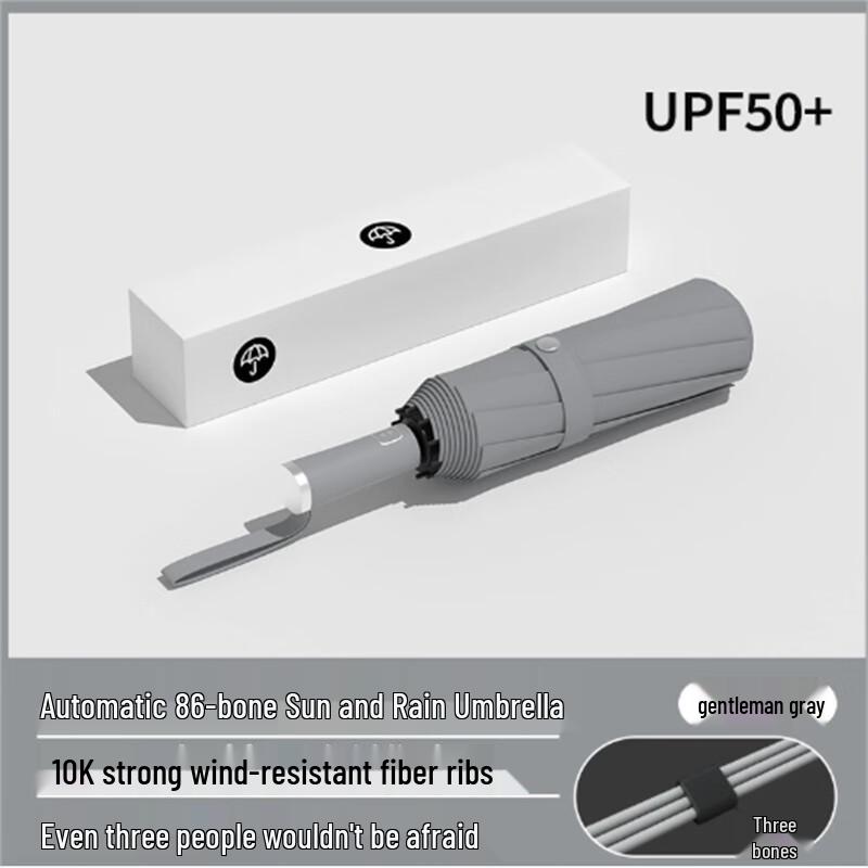 Automatic UV Protection Reinforced Umbrella