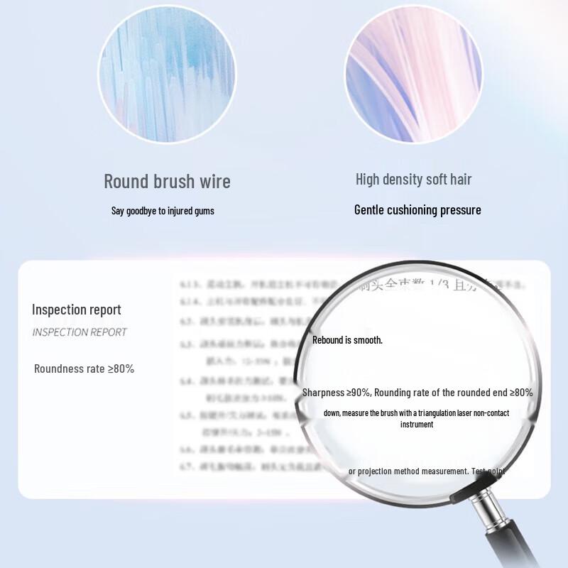 Sakykids Children's Sonic Electric Toothbrush