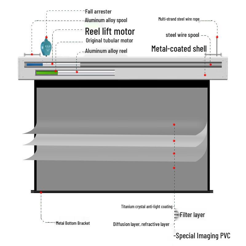 IN&VI ZEL 120-inch 4:3 Electric Anti-Light Projector Screen