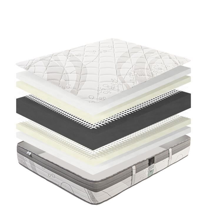 Matelas - ViscoPlus - 90 x 190 cm - Mousse memosoft100 - 26 cm d'épaisseur