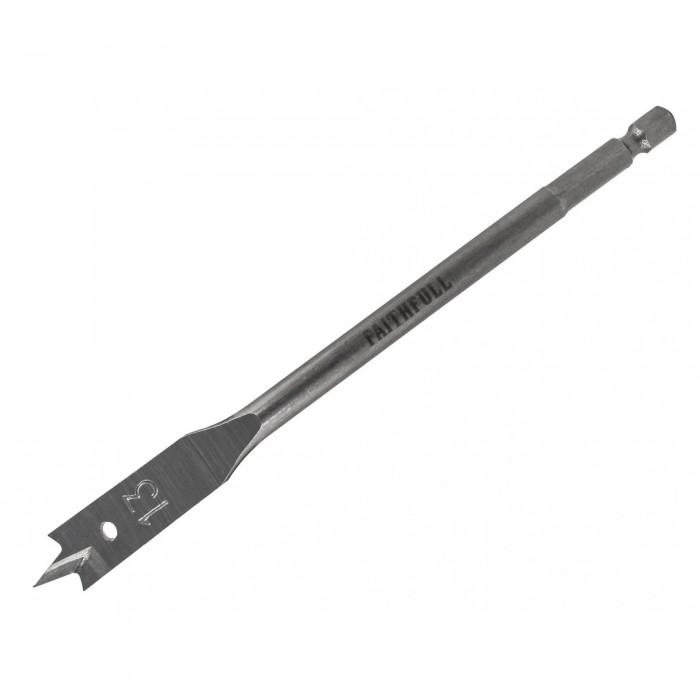 Faithfull Flat Bits