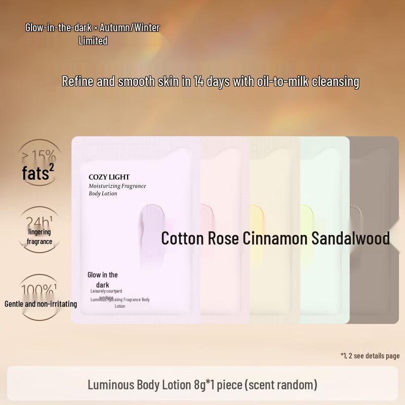 Scented Hydrating Body Lotion