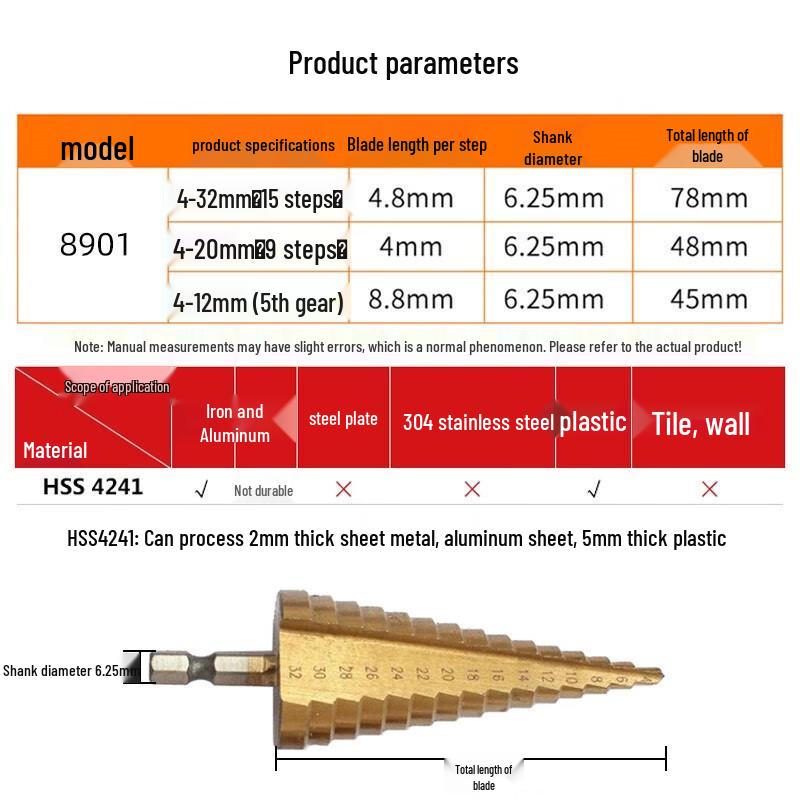 Paola Step Drill Bit Set