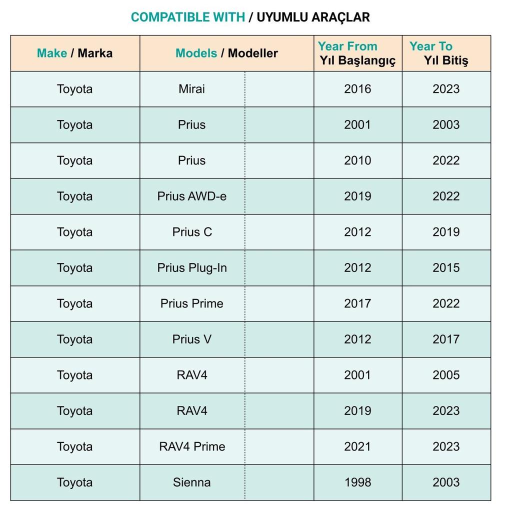 Door Panel Screw Clip for Toyota Subaru - 1 Piece
