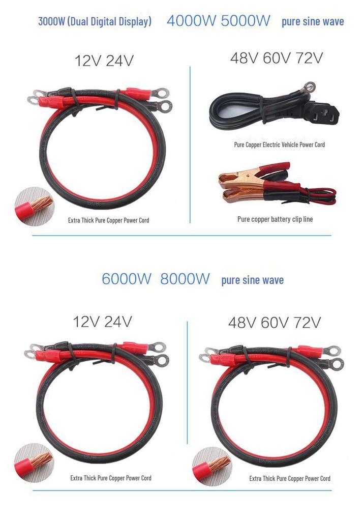 Multi-Voltage Pure Sine Wave Inverter for Solar, Car, and Home Use (12V to 72V Input, 110V/220V Output)