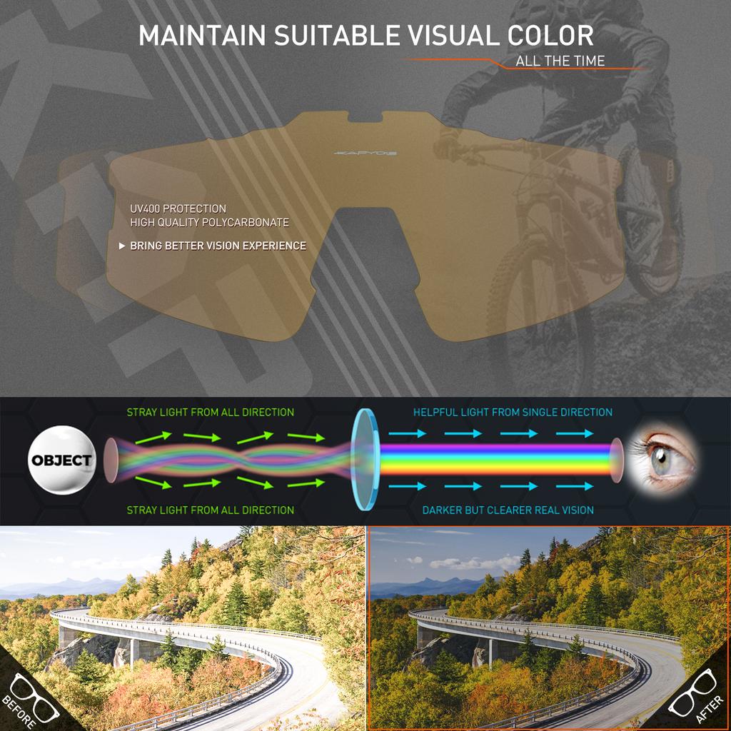 Pochromic Cycling Glasses UV400 MTB Cycling Sunglasses Man Bicycle Goggles Outdoor Bike Eyewear Sports Safety Glasses