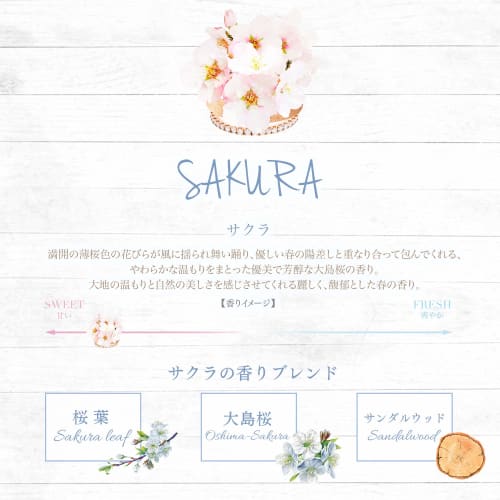 FERNANDA Hand Cream Sakura 50g