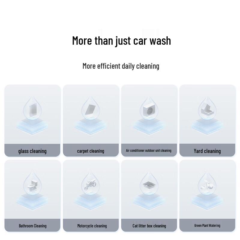 Mijia Wireless Car Washer