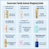 Anessa Perfect UV Sunscreen Milk & Spray Set
