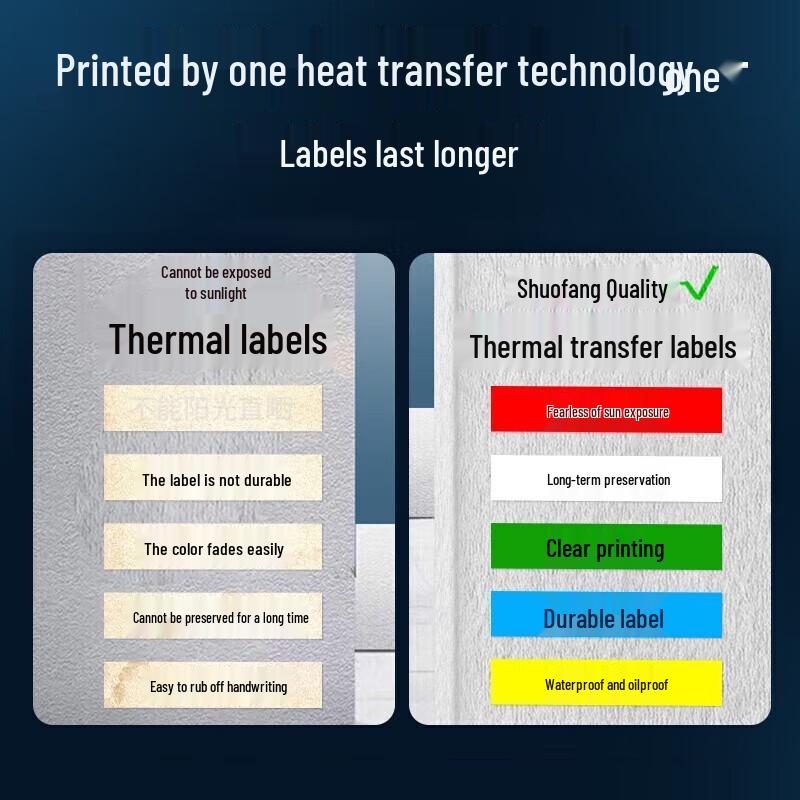 Supvan LP5125 Portable Bluetooth Thermal Transfer Label Printer