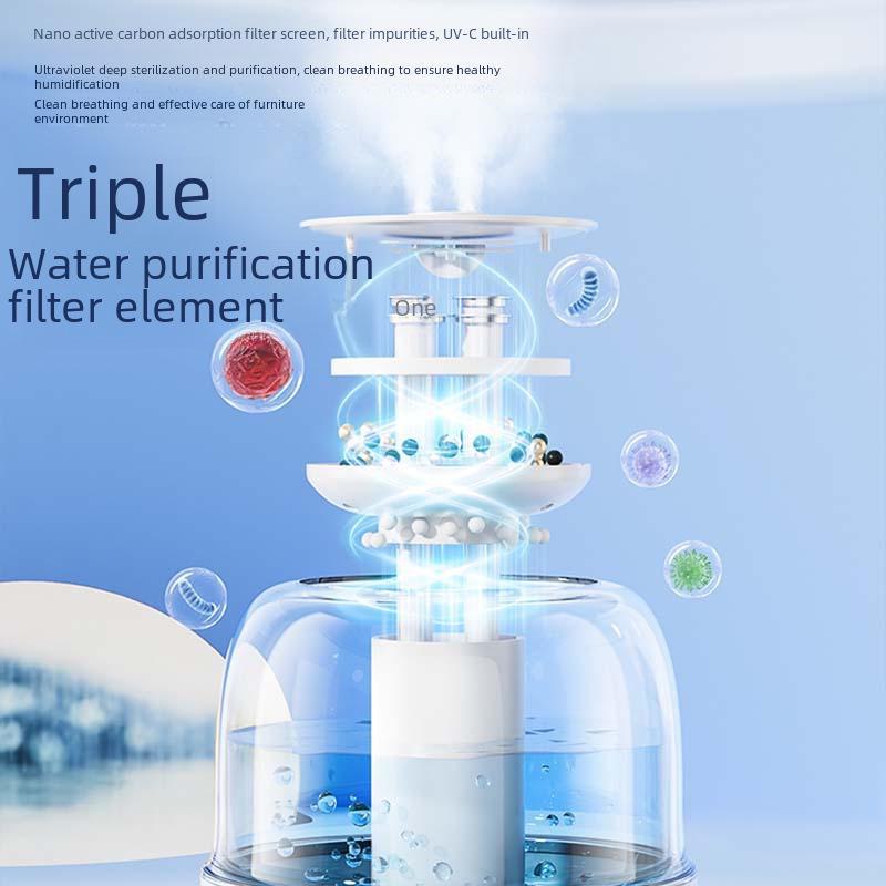 "2024 Dual Spray USB Humidifier - Large Capacity for Home, Office & Dorm, Aromatherapy & Desktop Friendly, Ideal Gift"