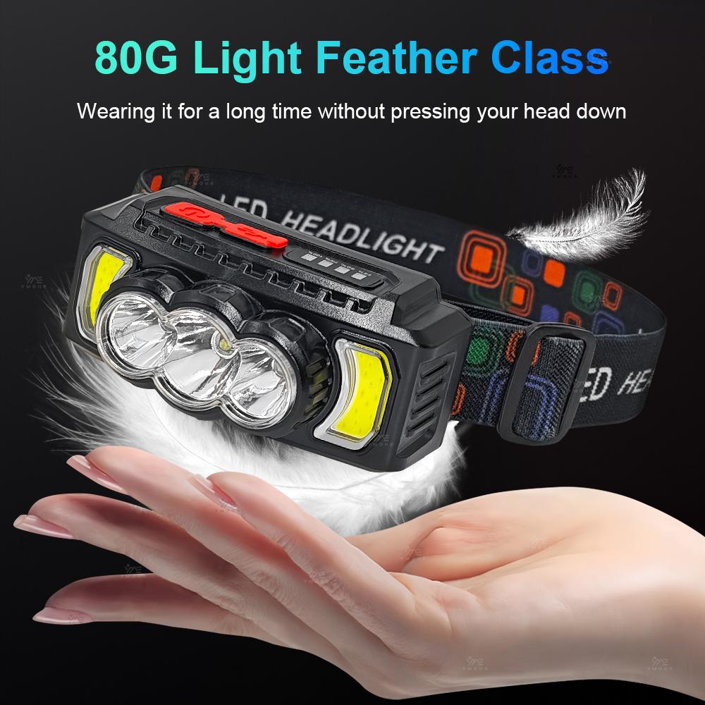 2000000LM Rechargeable LED Headlamp with Built In Battery Hiking 7 Modes Red Night Vision Head Torch Waterproof Camping Headlamp