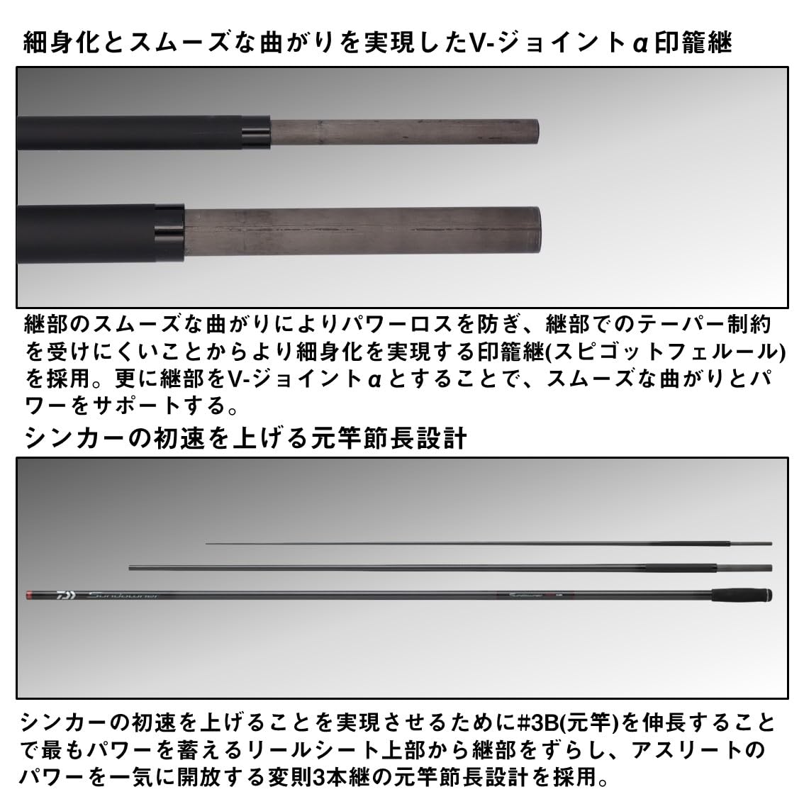Buy DAIWA Throwing Rod SD CP (Sundowner Competition