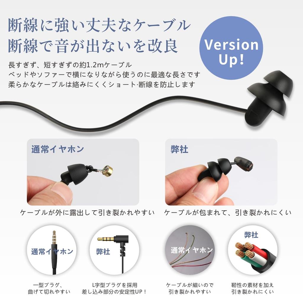 Parasom Wired Sleep Earphones for Sleeping, In-Ear, Ultra-Lightweight & Compact, Noise-Blocking, Soft, Comfortable Fit, with Microphone, Compatible