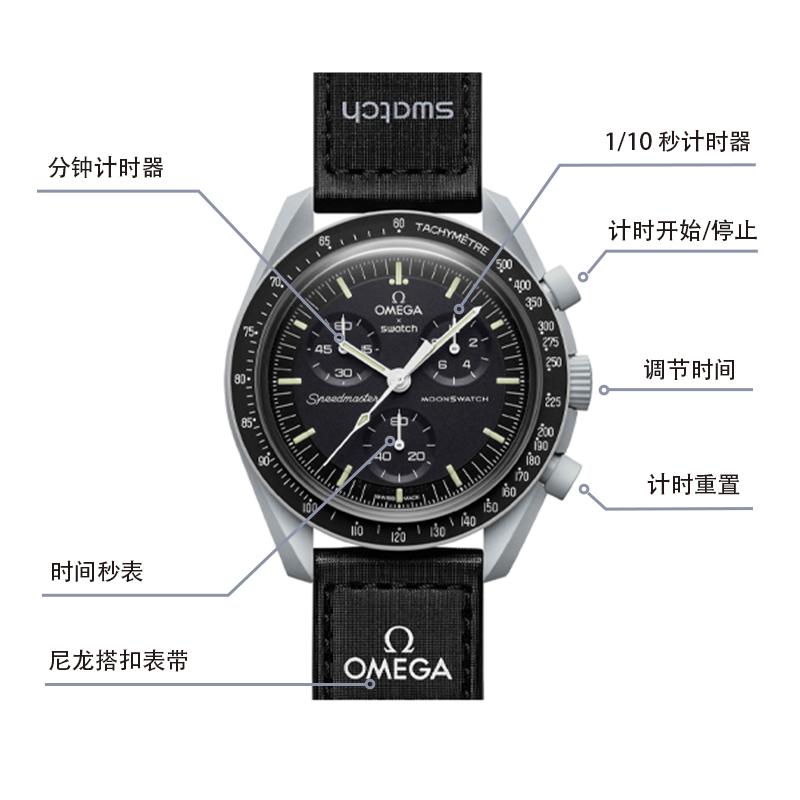Swatch X Omega Bioceramic MoonSWATCH Mission To The Moon SO33M100 SO33M100